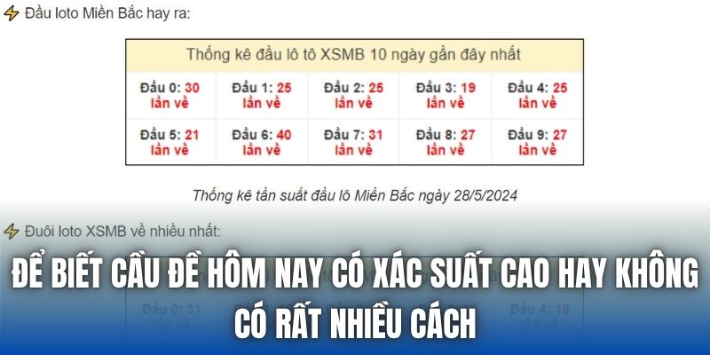 Để biết cầu đề hôm nay có xác suất cao hay không có rất nhiều cách